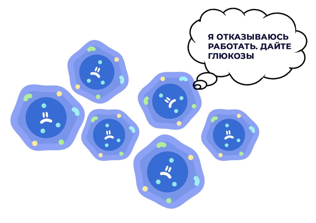БЛОГ-2.jpg Купирование гипогликемии: что делать с низким сахаром крови?.jpg